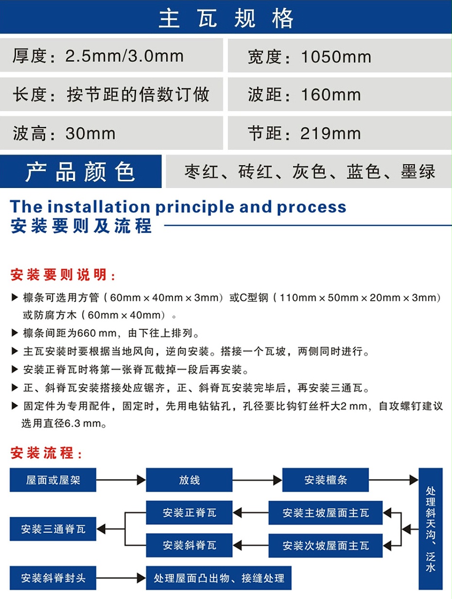 樹(shù)脂瓦 樹(shù)脂瓦